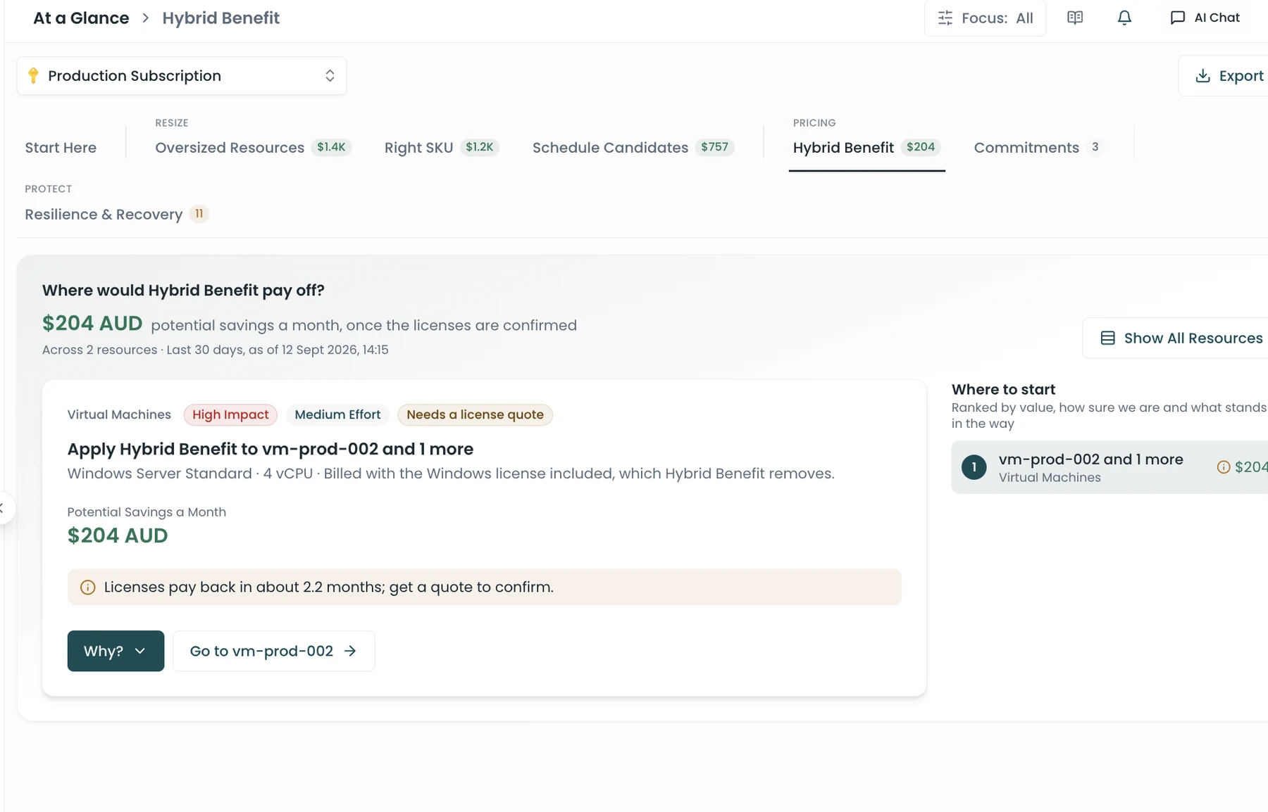 At a Glance in Spotto showing where Azure Hybrid Benefit would pay off, with a ranked Where to start list