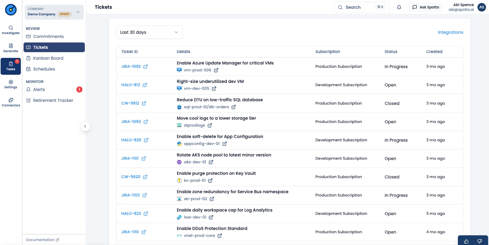 Tickets list in Spotto showing work items raised in Jira, Halo and ConnectWise